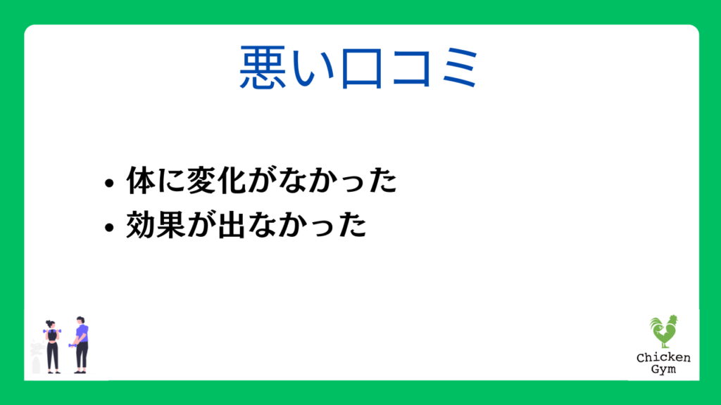 チキンジムの悪い口コミ