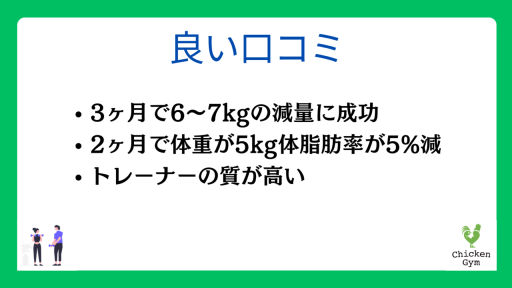 チキンジムの良い口コミ