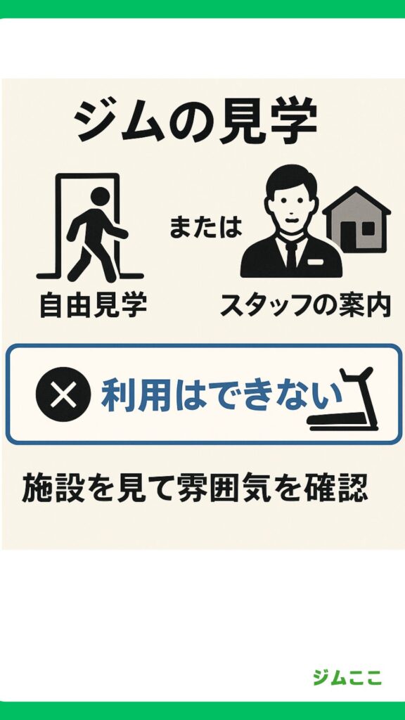 スポーツジムの体験