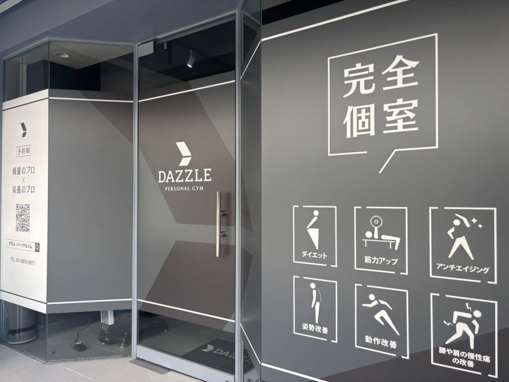 DAZZLEの実際の環境