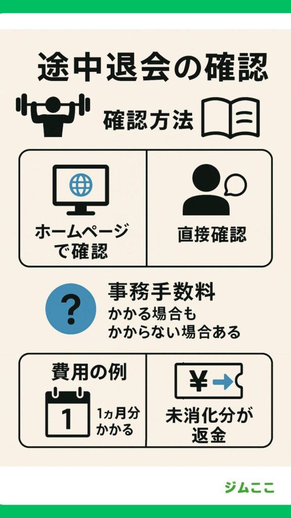 パーソナルジムを途中で退会する方法